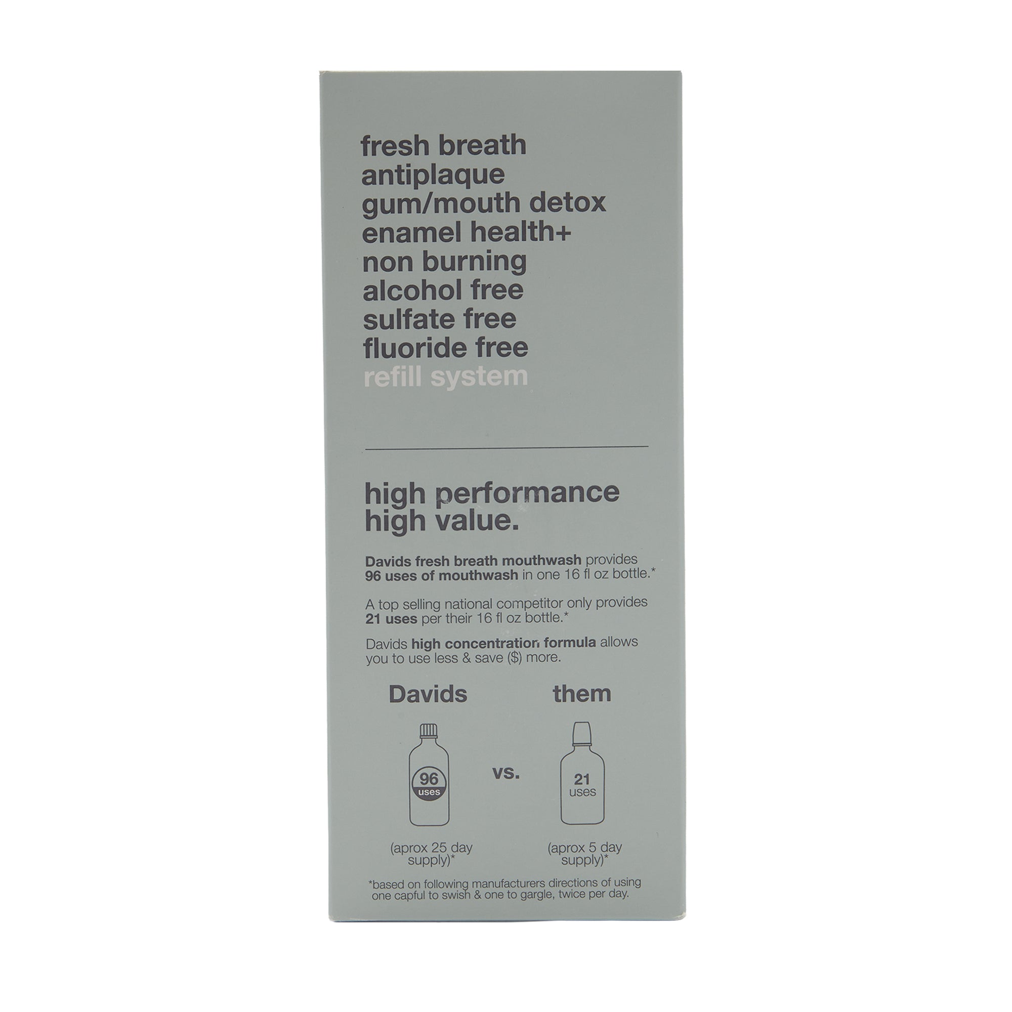 Davids Natural Mouthwash Kit
